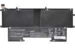 827927-1B1 EO04XL HP EliteBook Folio G1 Battery